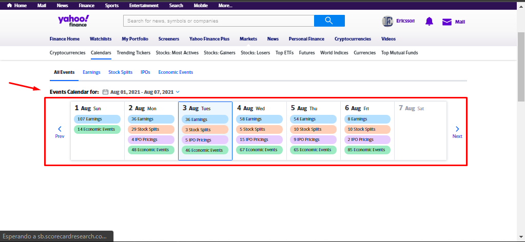 yahoo finance and forex trading