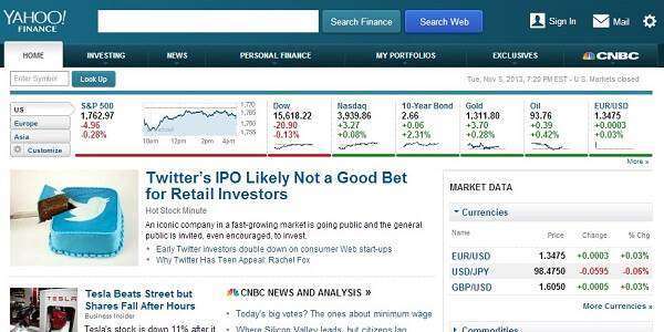 wpc yahoo finance news